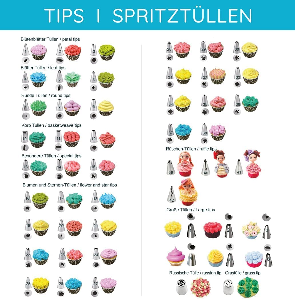Wenburg Profi Spritztüllen Set Large - 75tlg
