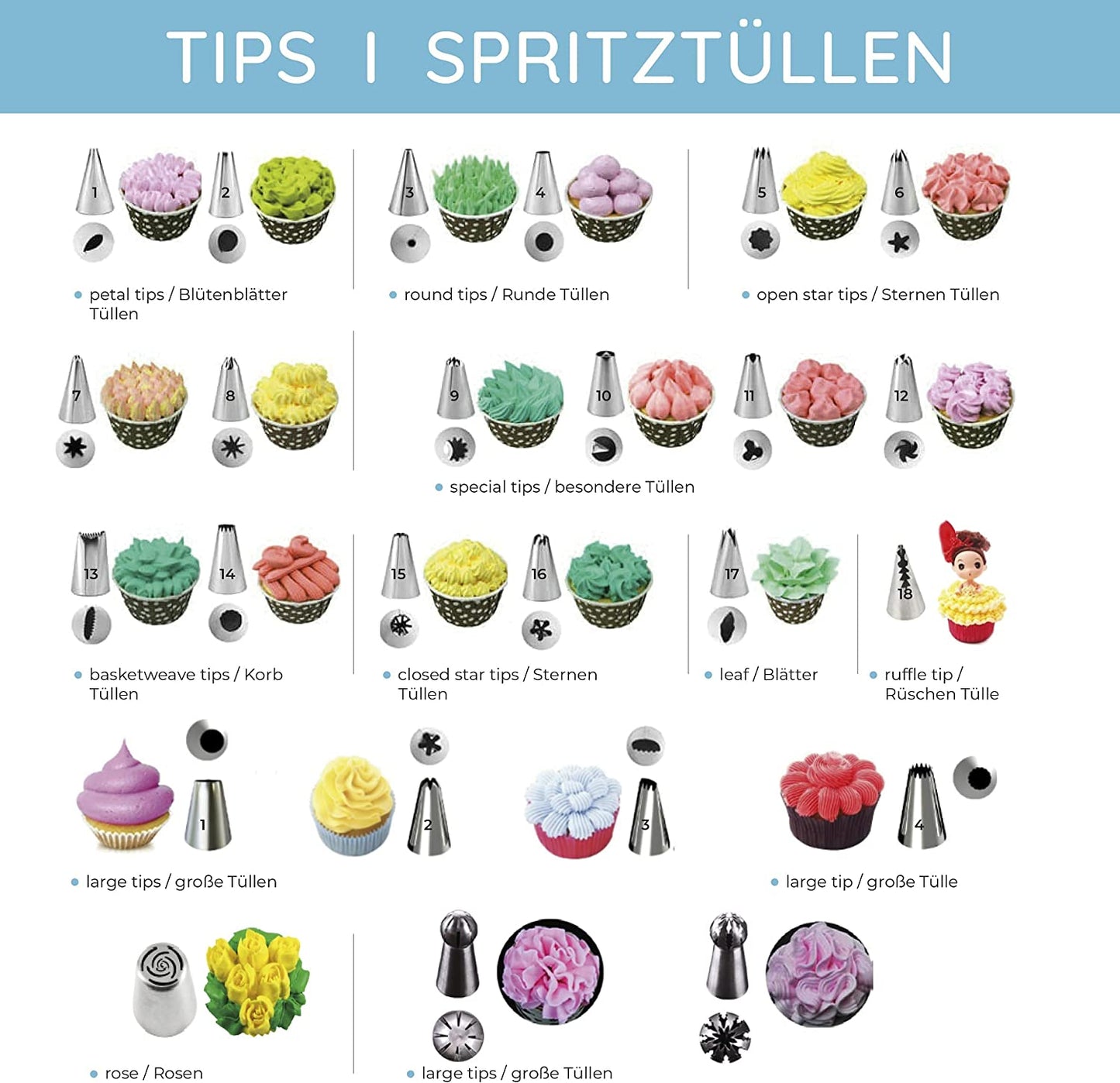 Wenburg Torten Zubehör Set Delight