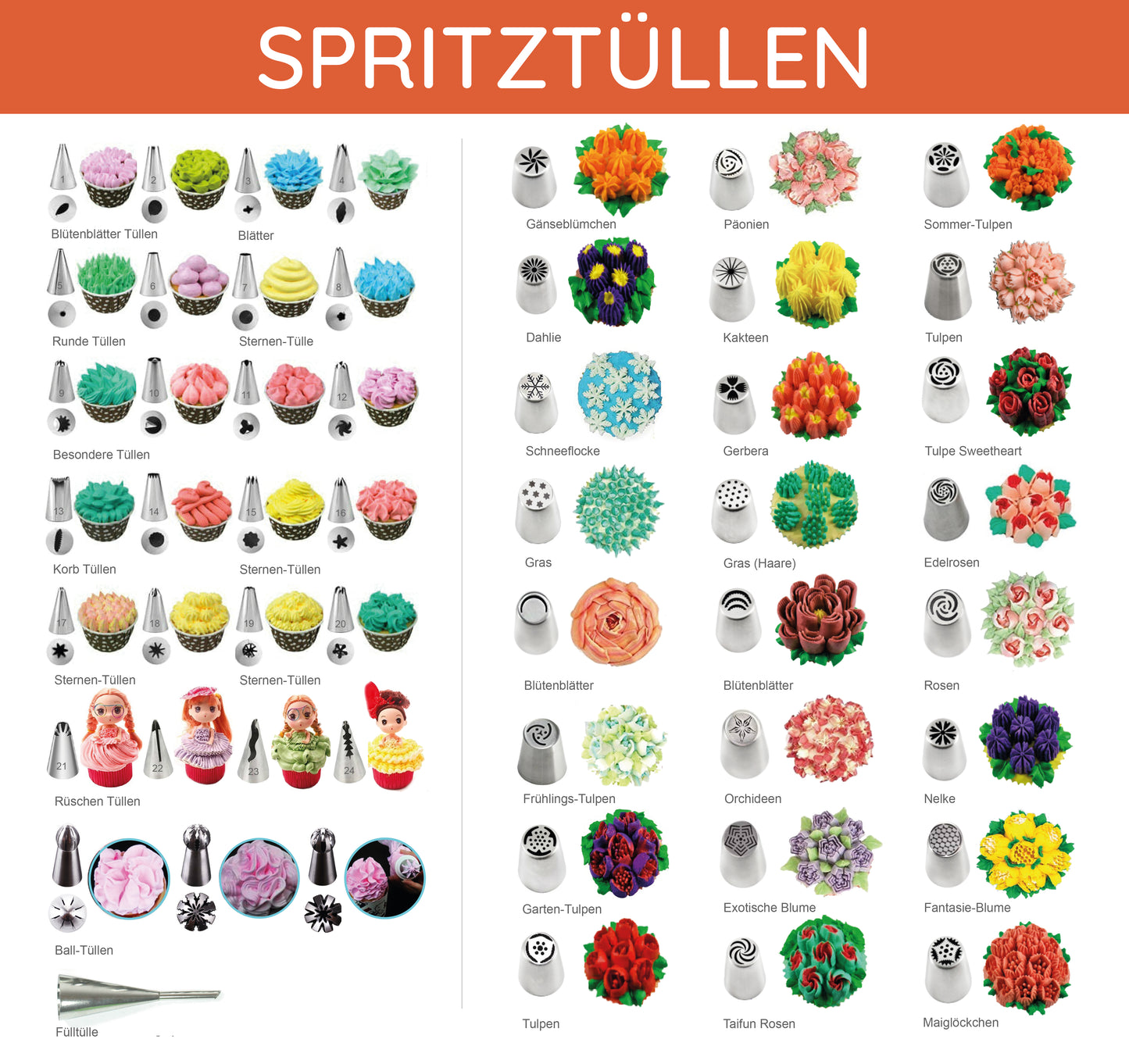 Wenburg Russische Edelstahl Spritztüllen Set Magic