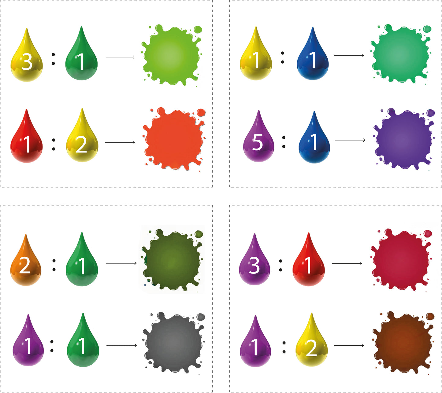 Wenburg Lebensmittelfarbe - Regenbogen